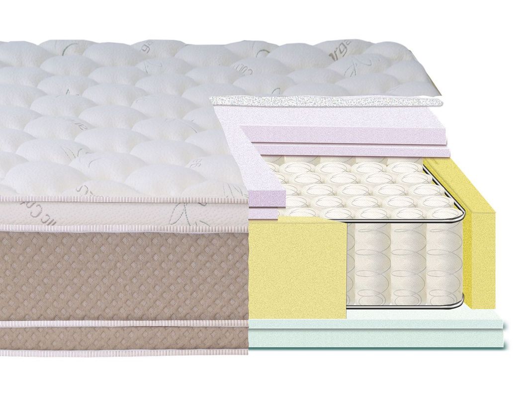 Cama Europea Cotton Organic 2 Plazas-4