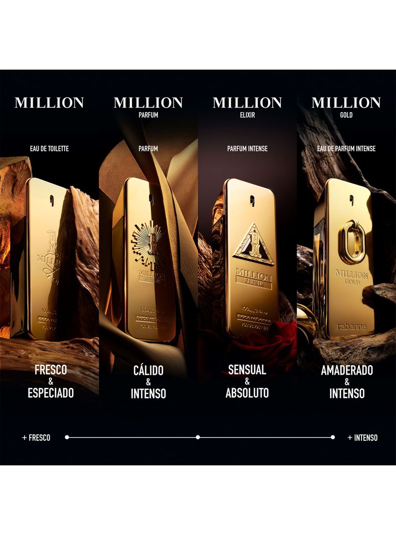 Perfume Million Gold EDP Hombre 100 ml Rabanne-4