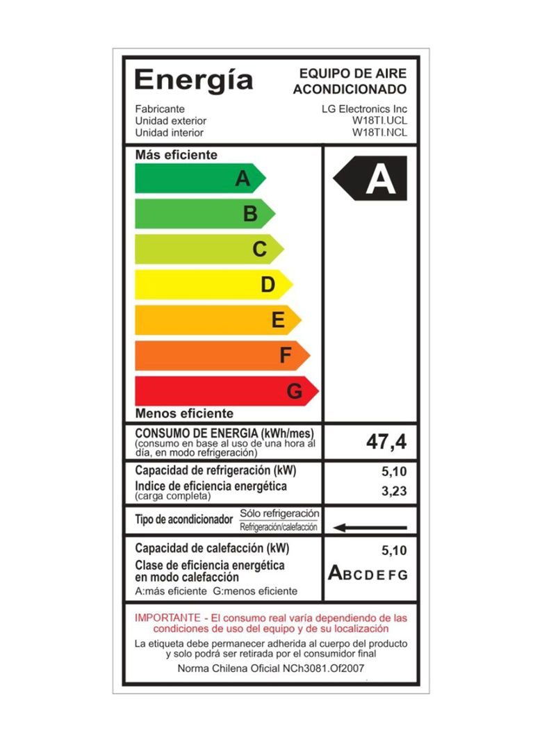 Aire Acondicionado Split Inverter 18.000 BTU Frio-Calor-5