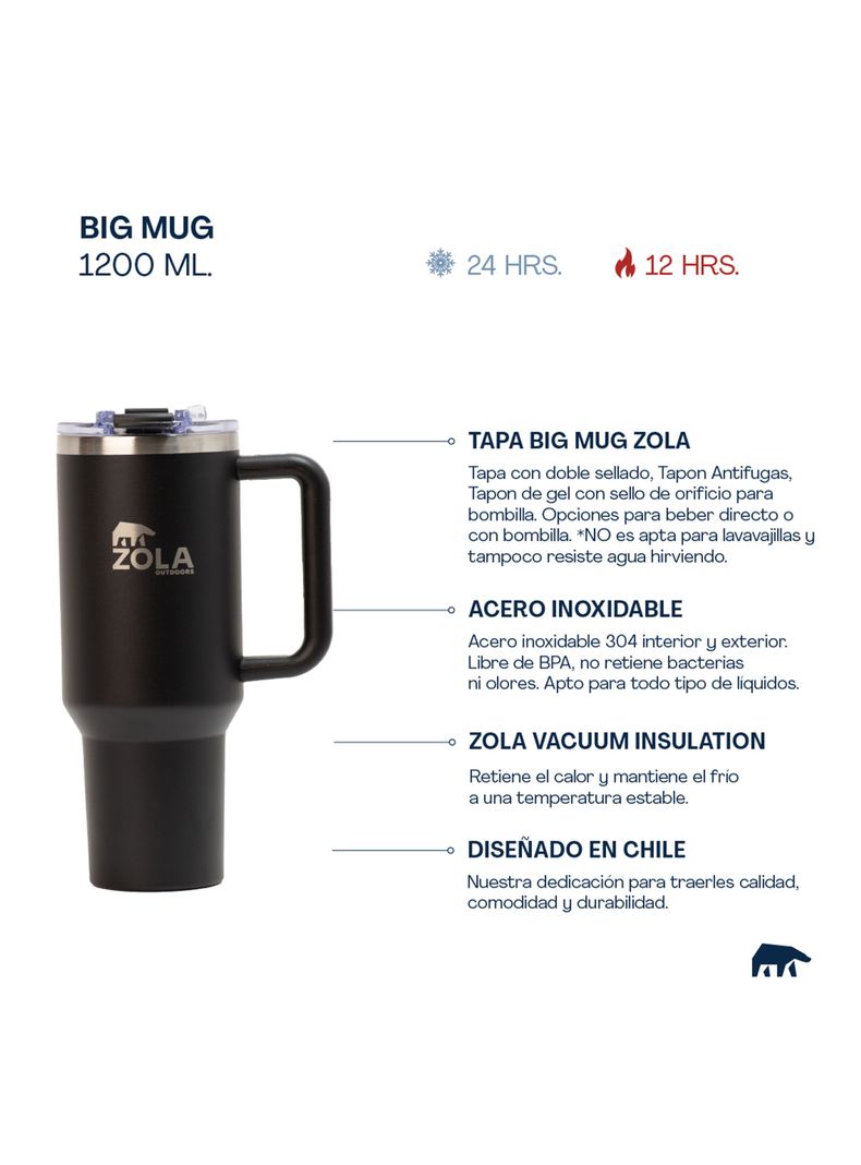 Vaso Térmico 1.2 Litros Verde Bosque-1