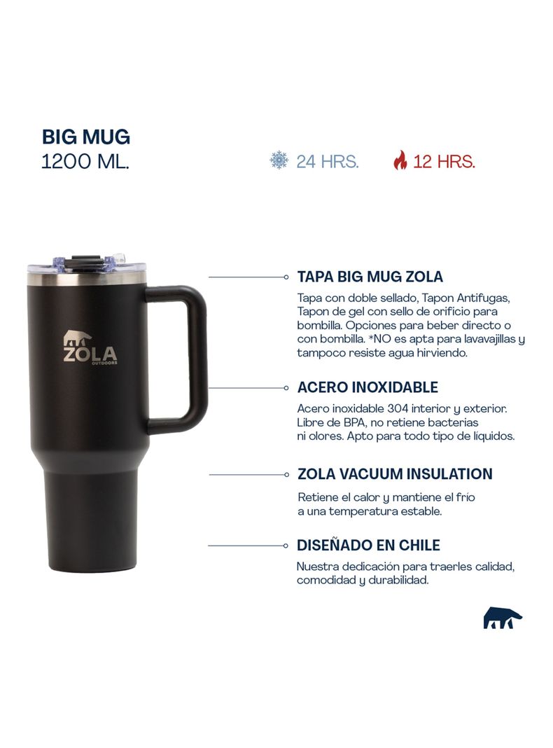 Vaso Térmico 1.2 Litros Gris-2