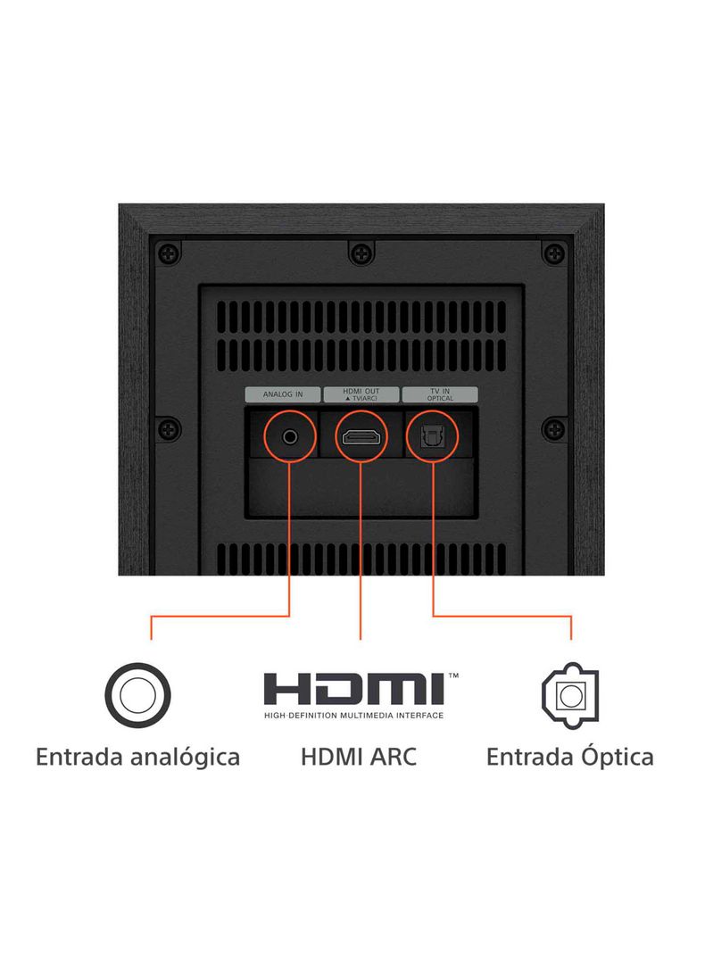 Soundbar de 5.1 Canales HT-S40R-1