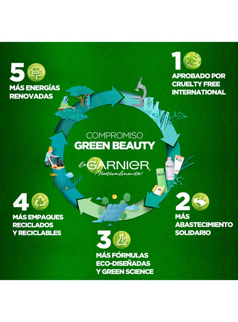 Pack Mini Micelar Express Aclara Anti Manchas 100 ml + Crema Gel Hidratante Express Aclara Anti Manchas 50 ml-2