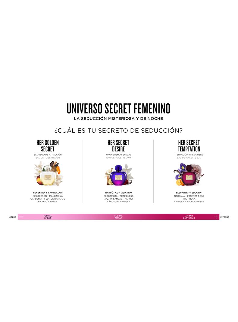 Set Perfume Her Golden Secret EDT Mujer 50ml + Loción Corporal 75ml-5
