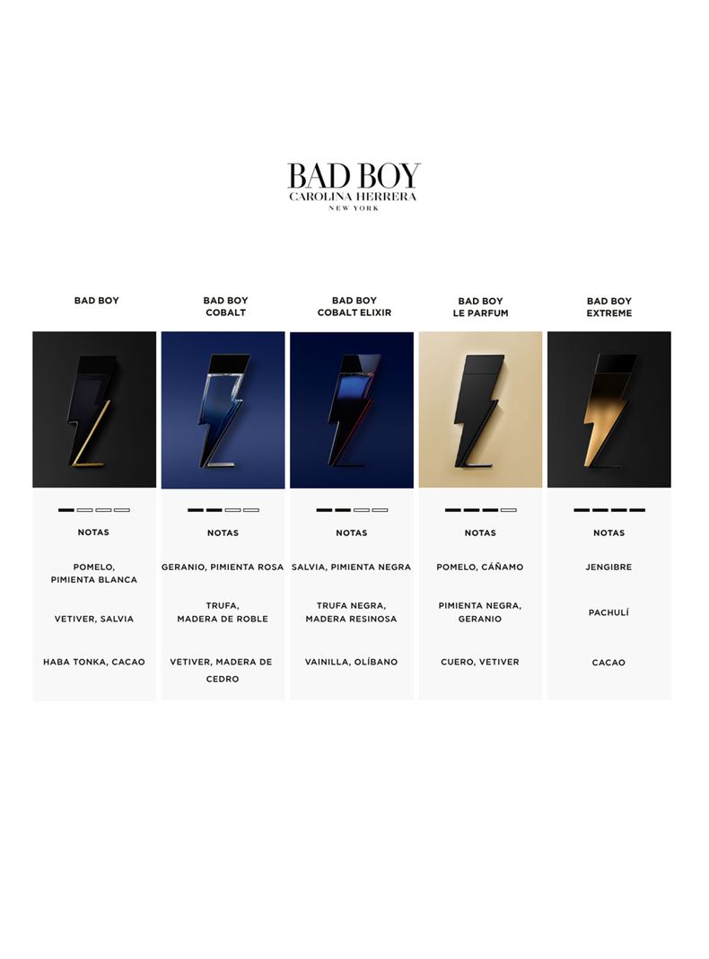 Set Perfume Bad Boy EDT Hombre 100 ml + 10 ml + Shower Gel 100 ml Carolina Herrera-3
