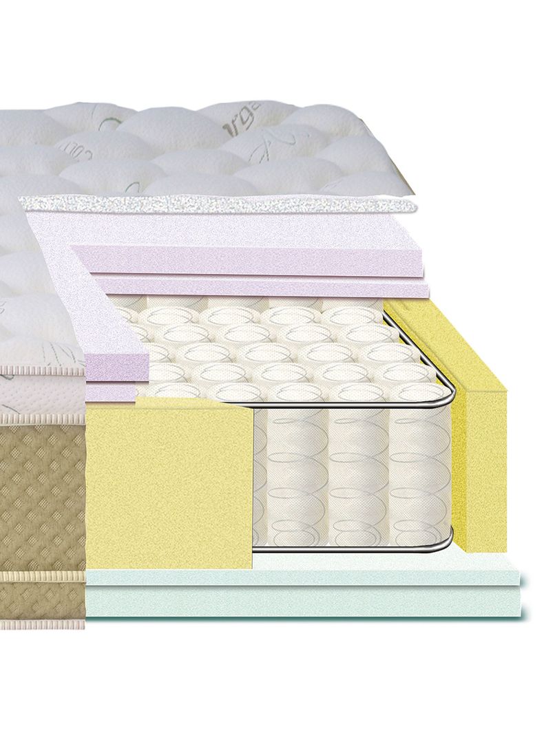 Cama Europea Cotton Organic 2 Plazas Base Dividida + Set Toledo-1