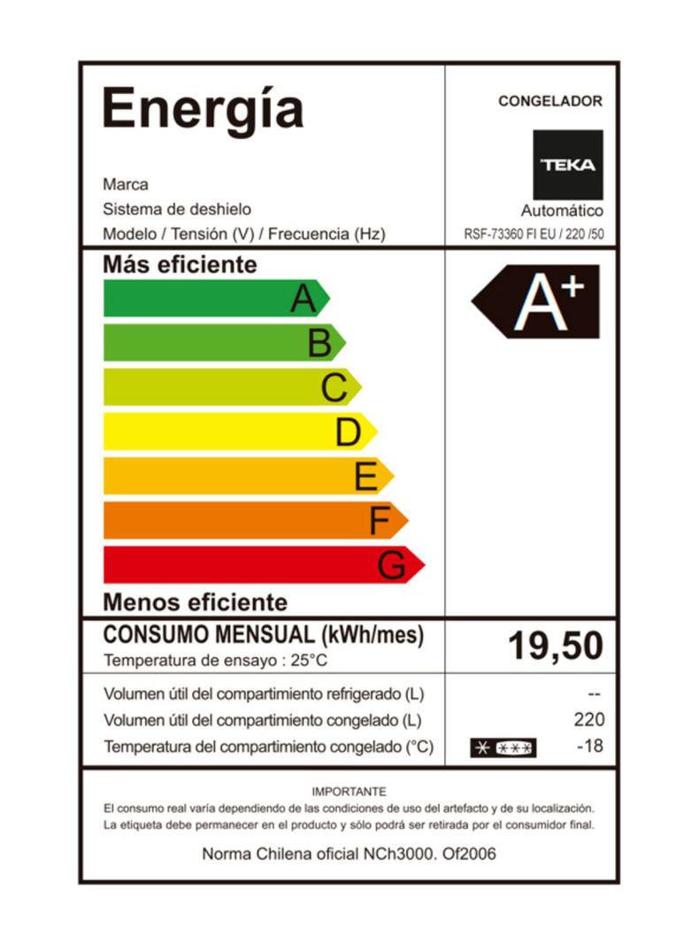 Freezer Gemelo Integrable No Frost 220 Litros RSF 73360 XL WH NF-3