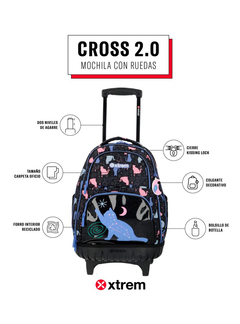 Borneobulletin Equipaje Para Ir A La Playa Mochila Bolsa Para