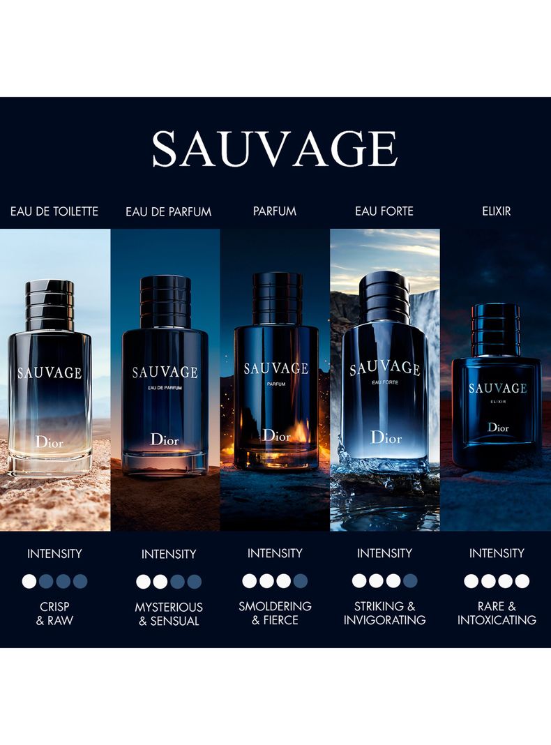 Cofre Sauvage EDP y Vaporizador de Viaje Edición Limitada-3