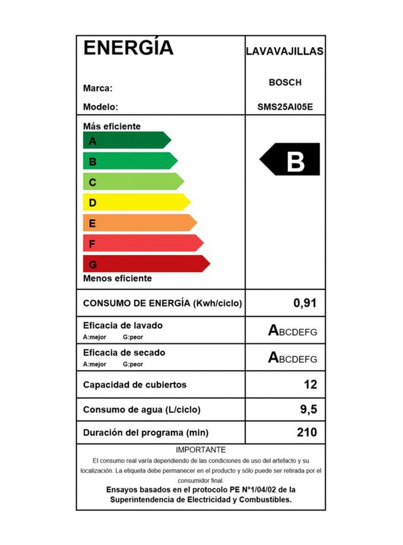 Lavavajillas 12 Cubiertos SMS25AI05E-7
