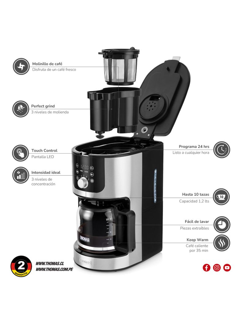 Cafetera de Filtro AromaKaffee TH-145DMi-3