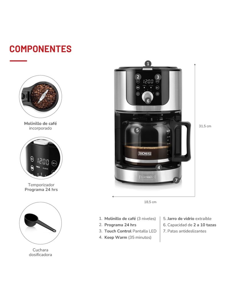 Cafetera de Filtro AromaKaffee TH-145DMi-1