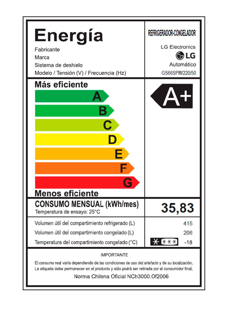 Refrigerador Side by Side No Frost 621 Litros GS66SPM-6