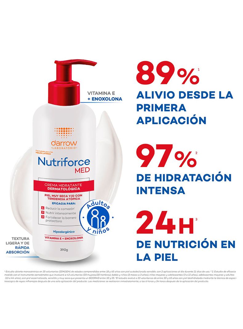 Nutriforce Med Crema Hidratante Dermatológica Antipicor 390g-1