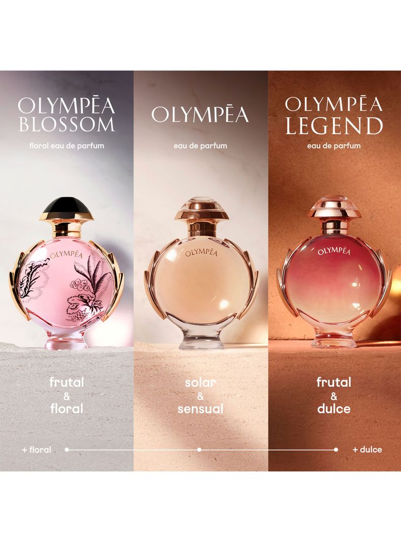Set Perfume Olympéa Rabanne EDP Mujer 80 ml + Sensual Loción Corporal 100 ml + Eau de Parfum 6 ml-2