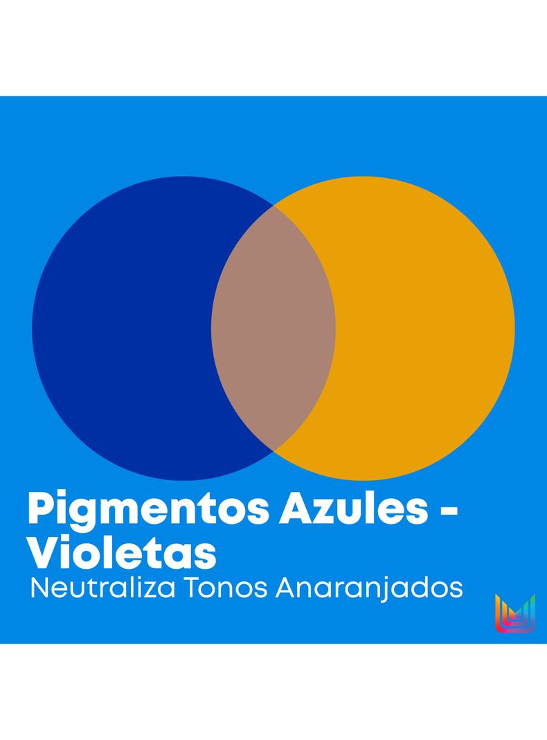 Acondicionador Brass Off Con Pigmentos 300 ml Matrix-4