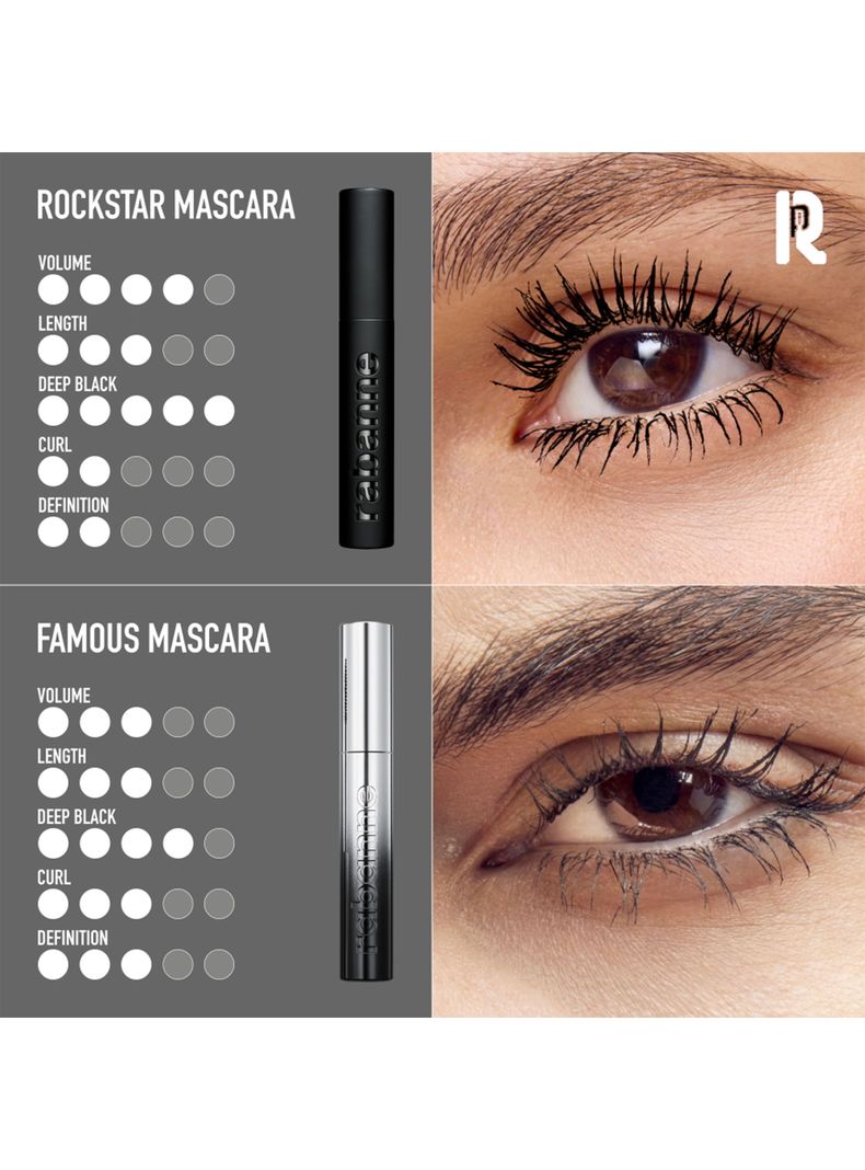 Rockstar Mascara Máscara de Pestañas Rabanne-2