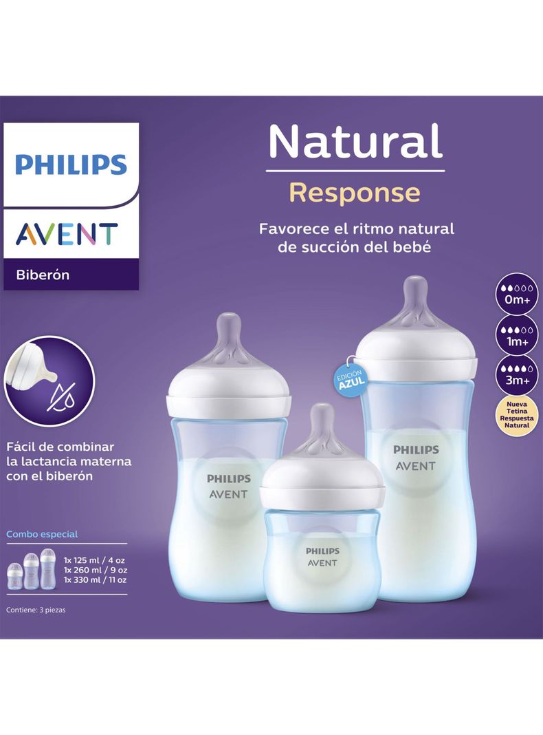Set Natural Azul 125-260-330ML-4