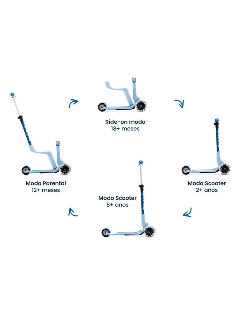 Scooter Xtend Mini Ride Azul-4